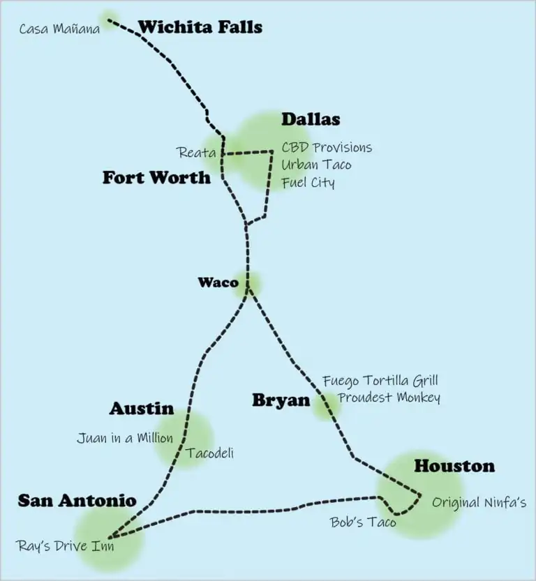Take the Texas Taco Tour